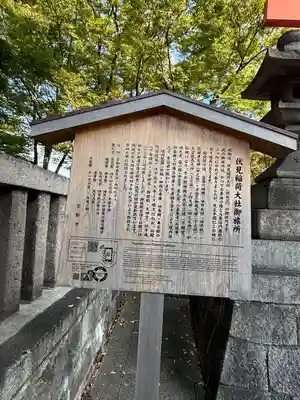 伏見稲荷大社御旅所の歴史