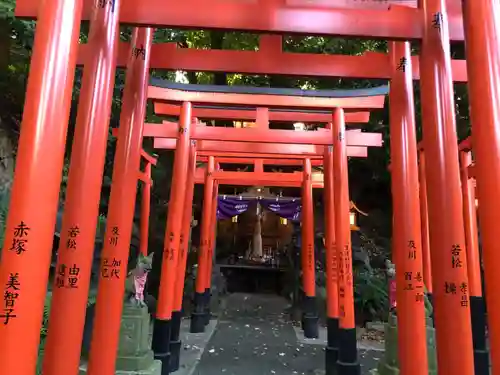 澤蔵司稲荷（慈眼院）(東京都)