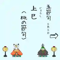 總社 和田八幡宮(福井県)