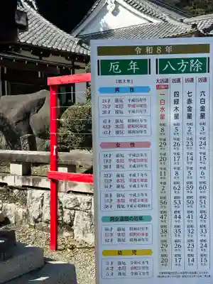 群馬県護国神社(群馬県)