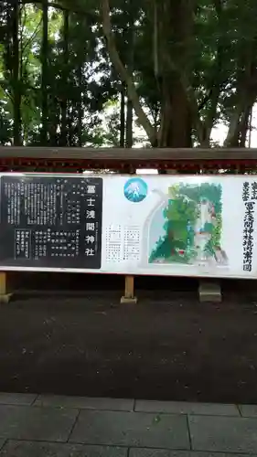 富士山東口本宮 冨士浅間神社の歴史