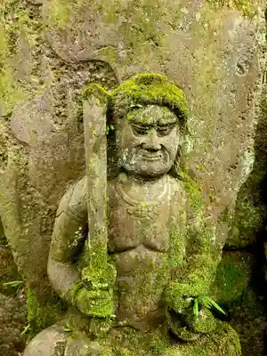 萬寿寺（お不動さん）の仏像