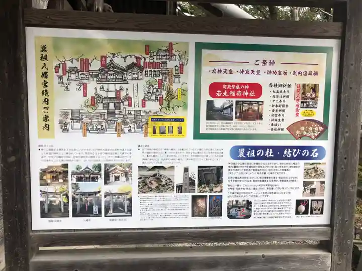 曩祖八幡宮のその他建物