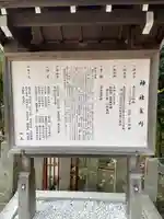 素盞嗚尊神社(江坂神社)(大阪府)