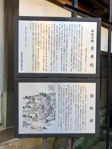 金乗院(目白不動尊)のその他建物