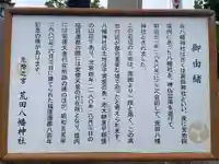 荒田八幡神社(兵庫県)