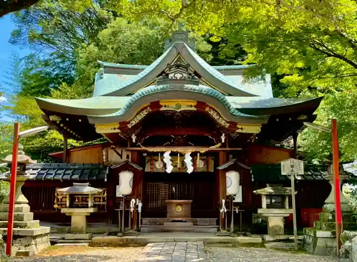 粟田神社の本殿・本堂
