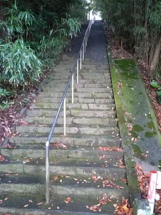 鳥海山大物忌神社吹浦口ノ宮(山形県)