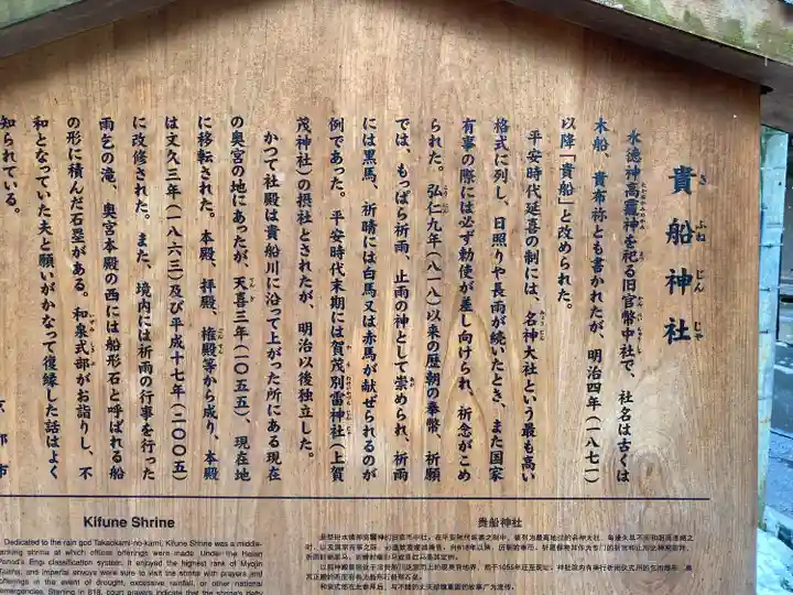 貴船神社(京都府)