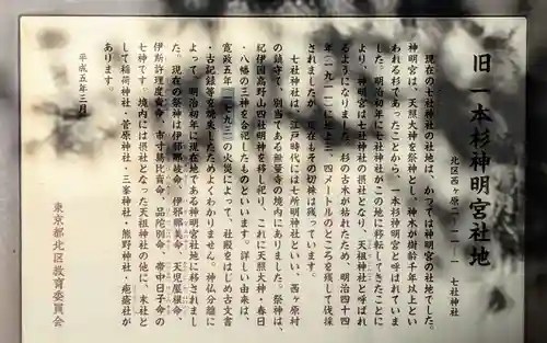 七社神社の歴史