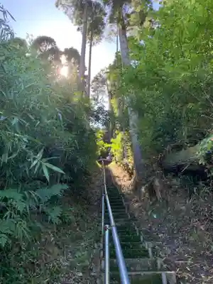 稲荷神社の周辺