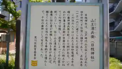 南千住日枝神社の歴史