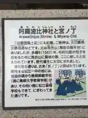 阿羅波比神社の歴史