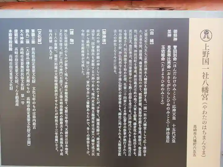 上野国一社八幡八幡宮の歴史