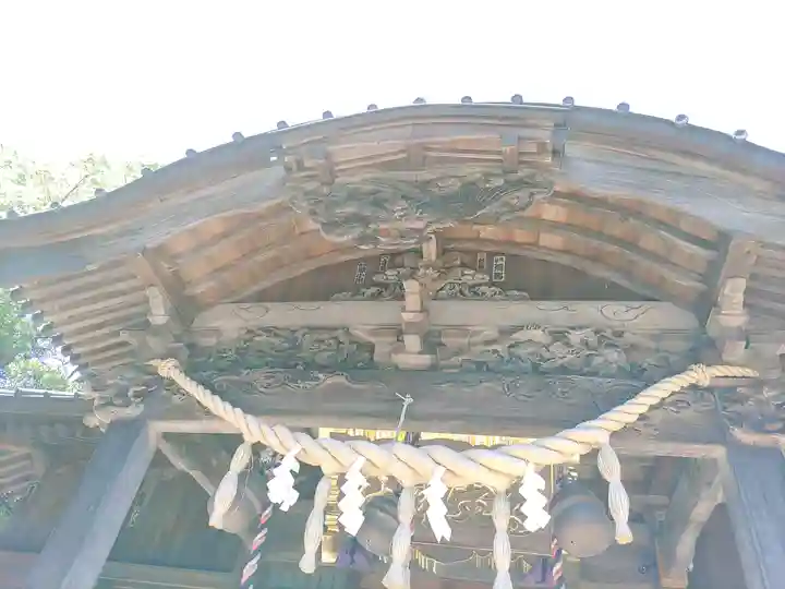 島穴神社(千葉県)