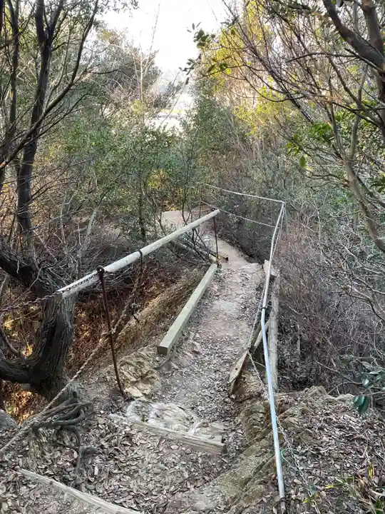 旗振毘沙門堂(兵庫県)
