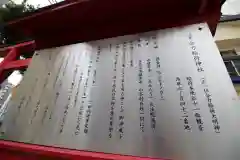 合力稲荷神社の歴史