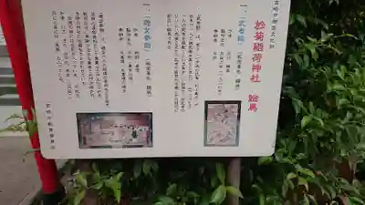 於菊稲荷神社(群馬県)