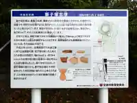 東町秋葉神社(愛知県)