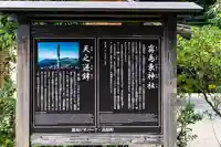 霧島東神社(宮崎県)