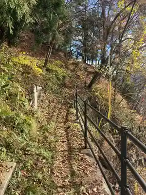 澁湯神社の周辺