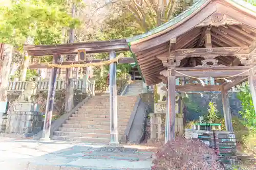 手長神社(長野県)