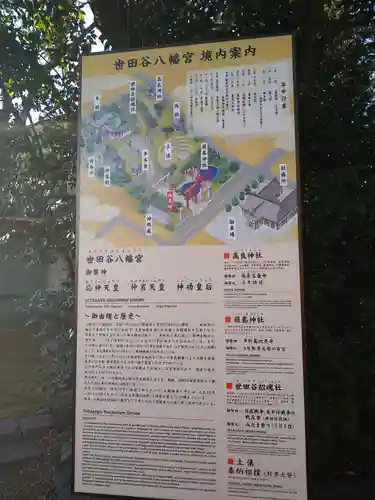 世田谷八幡宮の歴史