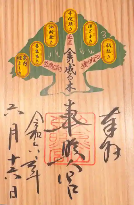 久能山東照宮(静岡県)