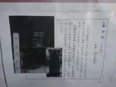 春日社（加良須神社）の歴史