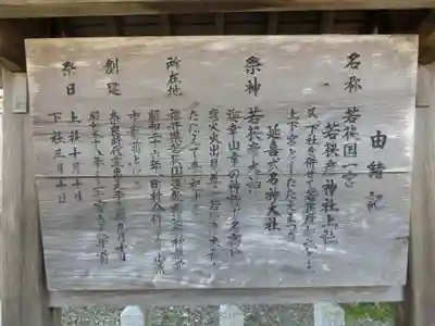 若狭彦神社（上社）の歴史