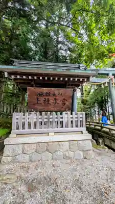 諏訪大社(長野県)