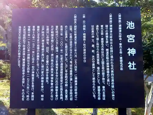 桜ヶ池池宮神社の歴史