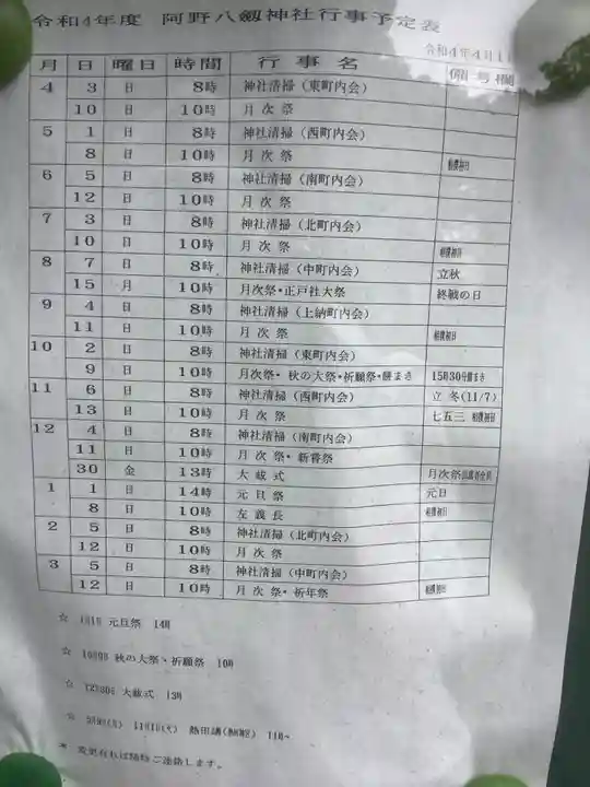 八劔神社(阿野八剱神社)(愛知県)