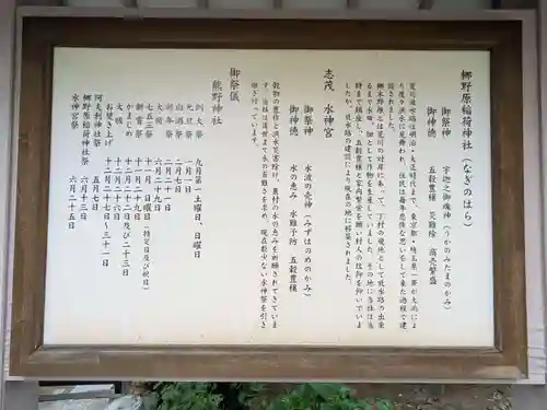 志茂熊野神社(東京都)