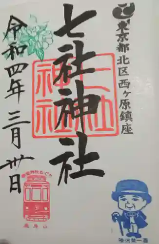 七社神社(東京都)