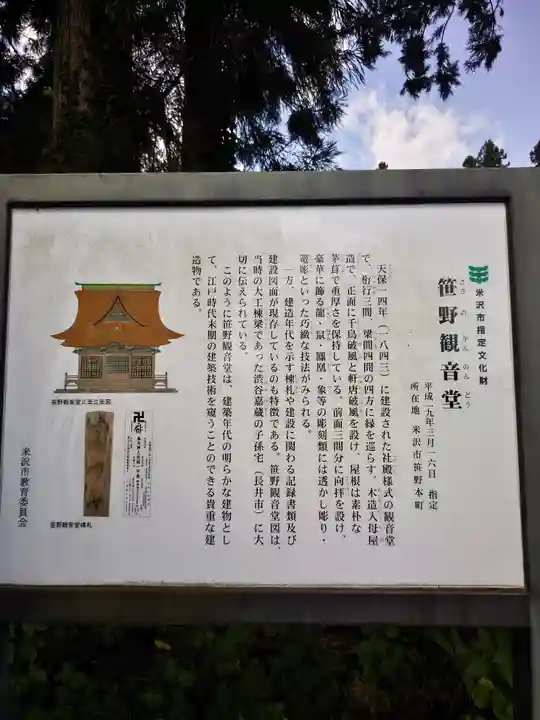 幸徳院笹野寺(山形県)