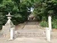 稲荷社のその他建物