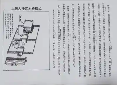 社殿は伊勢神宮の1/3のスケールモデル