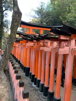 伏見稲荷大社(京都府)