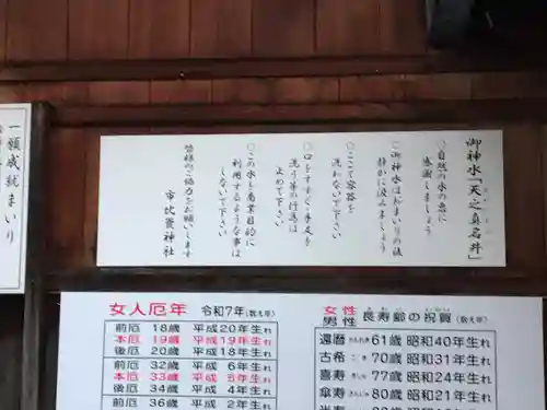 市比賣神社(京都府)