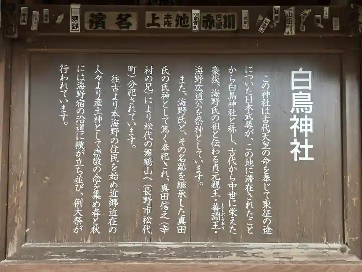 白鳥神社(長野県)