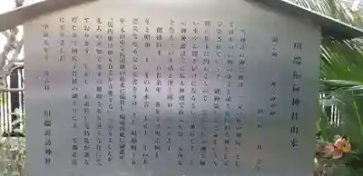 川端稲荷神社の歴史