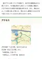 中野山王子安神社(東京都)