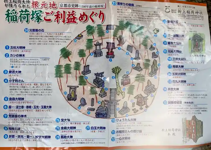 折上稲荷神社の授与品その他