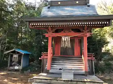 鷲宮神社の本殿・本堂