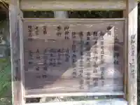 立岩神社(熊本県)