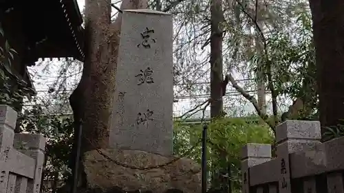 自由が丘熊野神社のその他建物