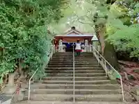 山王神社の本殿・本堂