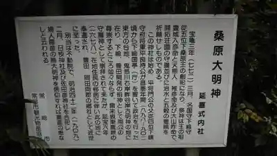 桑原神社のその他建物