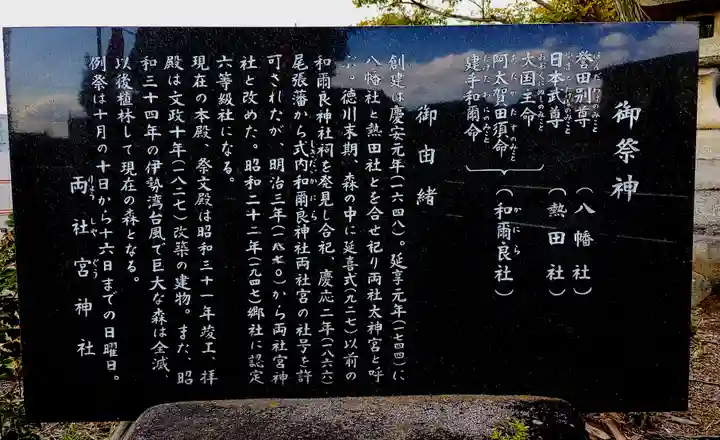 両社宮神社(宮町)の歴史